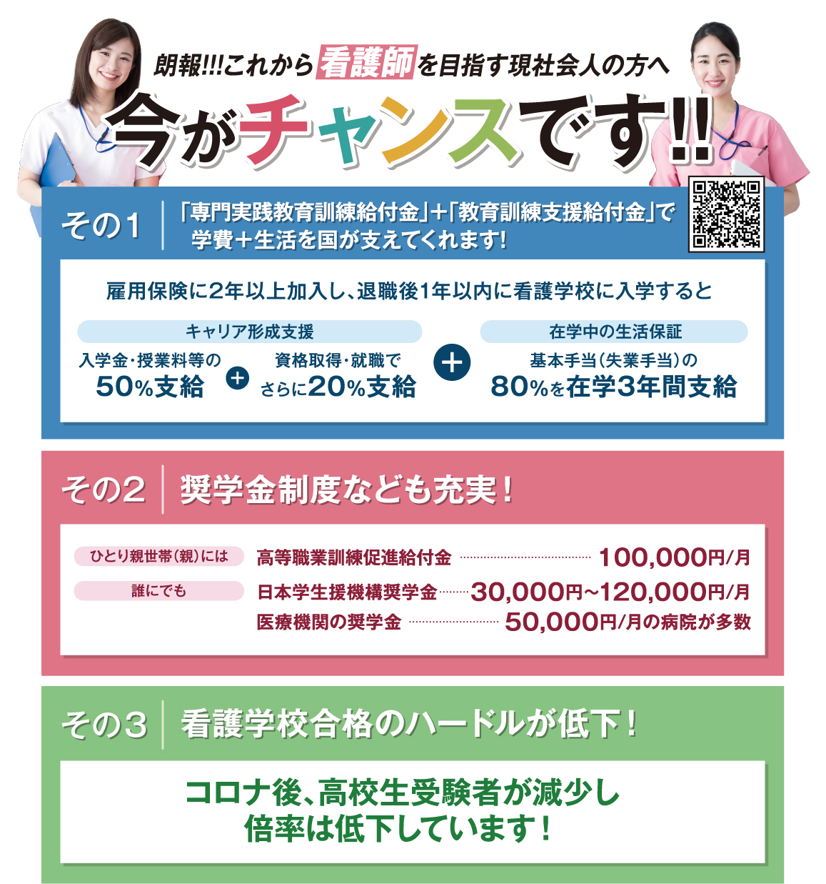 社会人から看護師を目指す方への支援制度の案内